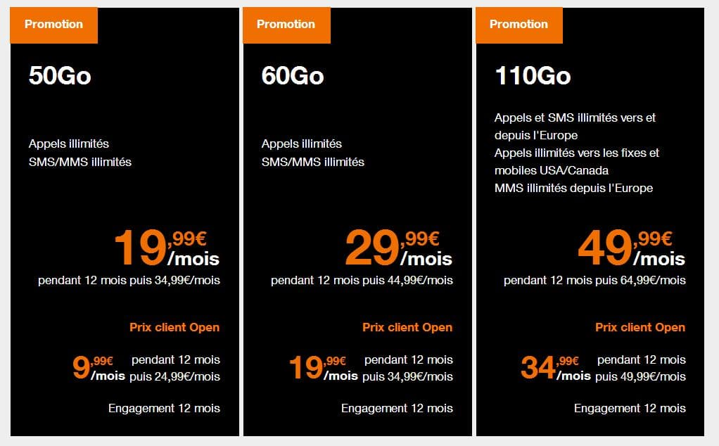 exemple de forfaits bisatel en e-commerce