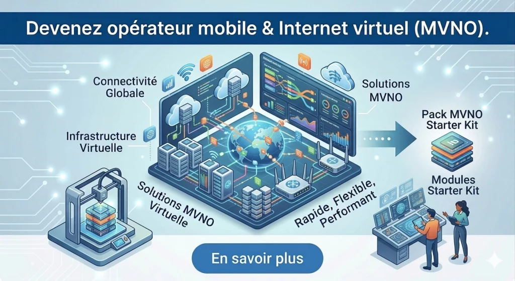 Devenez opérateur telecom et e-commerce en marque blanche 1 Architecture technique Bisatel Telecom pour le lancement d'une offre opérateur mobile virtuel (MVNO) incluant cartes SIM et eSIM.
