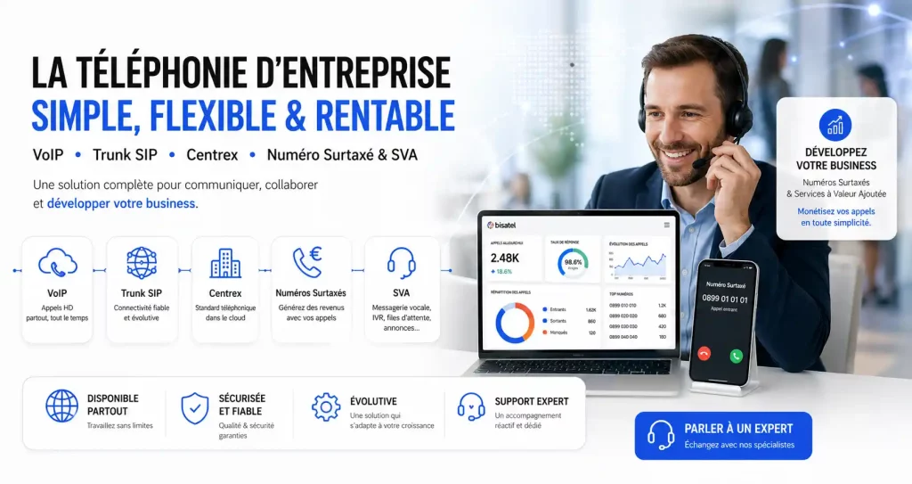 Téléphonie d'entreprise VoIP. Optimisez votre téléphonie pro : VoIP, Centrex, Trunk SIP et SVA performants.