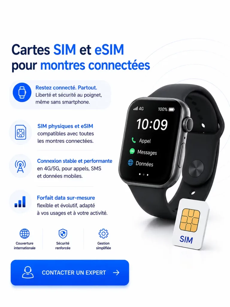 SIM, eSIM pour montres connectées.  systèmes de sécurité pour enfants connectés.
