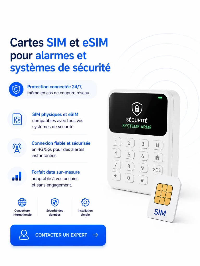 carte SIM pour alarme et systemes de securite